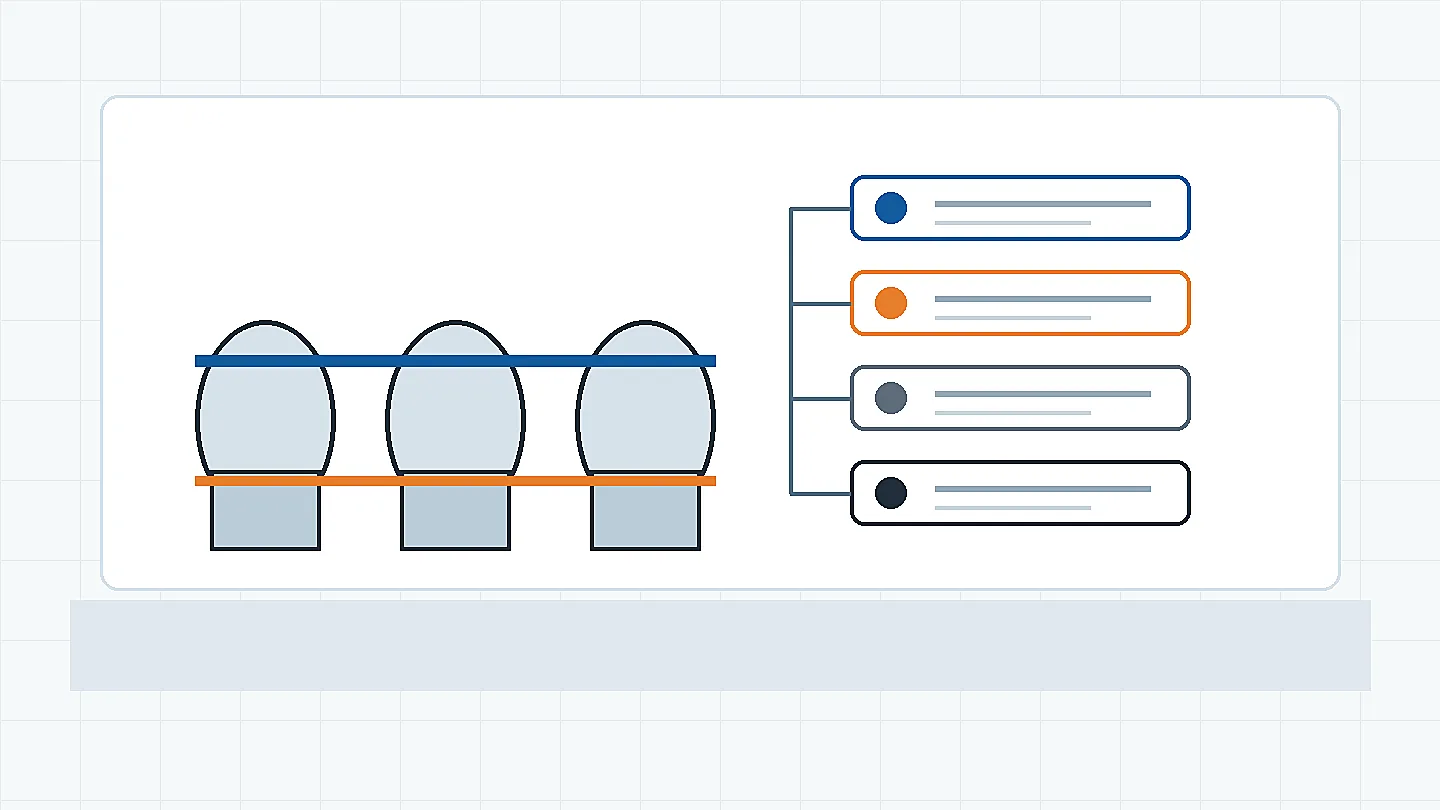 Technische Grafik der Schutzkette einer Kälteanlage mit Verdichter, Druckschalter und Motorschutz