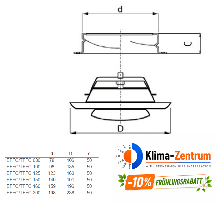 Systemair TFFC 150 SW Ventil