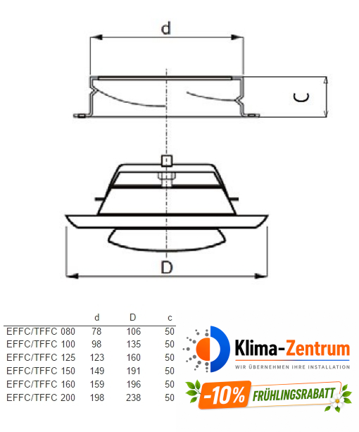 Systemair EFFC 160 SW Ventil