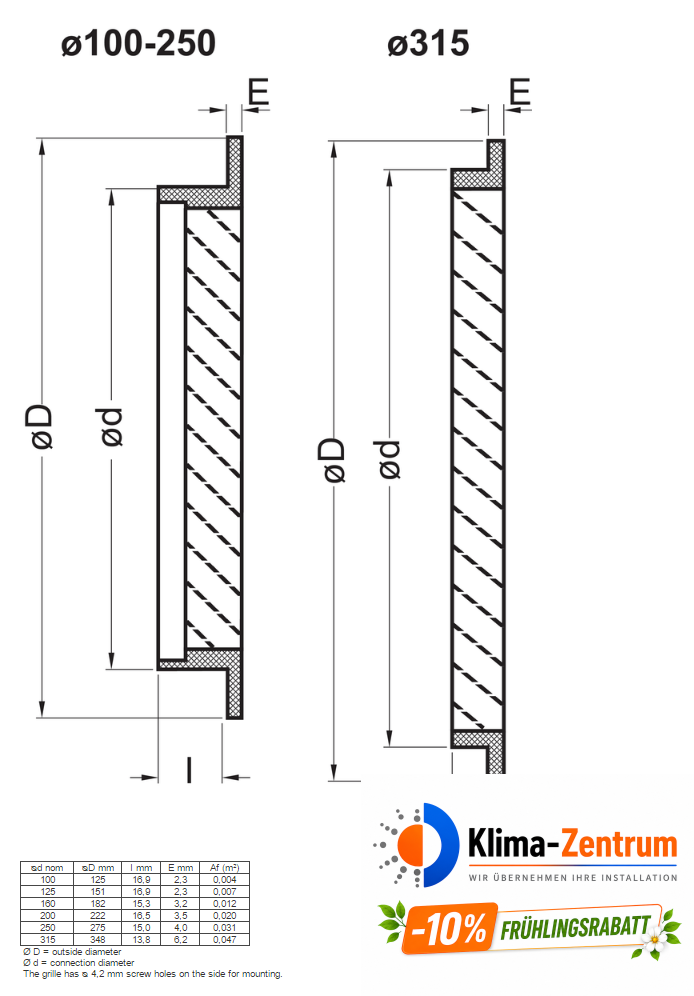 Systemair IGC-200 Gitter